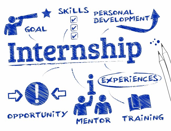 Read more about the article Eight Tech Internship Program | 2019 – 2020